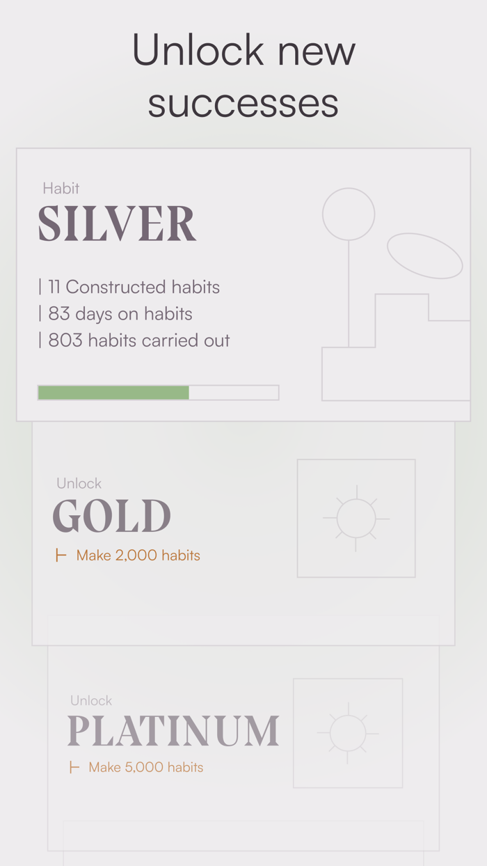 Habitudes Daily habit tracker