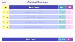 Game screenshot Chemical Reactions hack