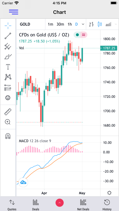 Ark Traderのおすすめ画像7