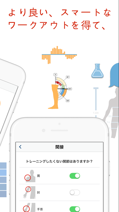 BodBot パーソナルトレーナーのおすすめ画像4