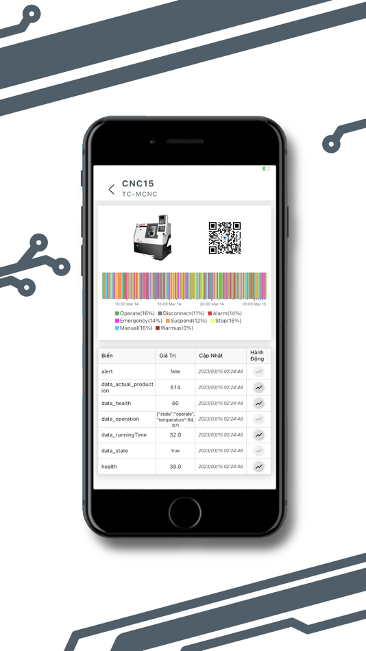 #4. TMA TConnect (iOS) 由: TMA Mobile Solutions (TMS)