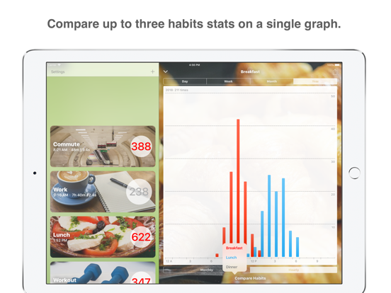 Screenshot #5 pour Habits & Counters