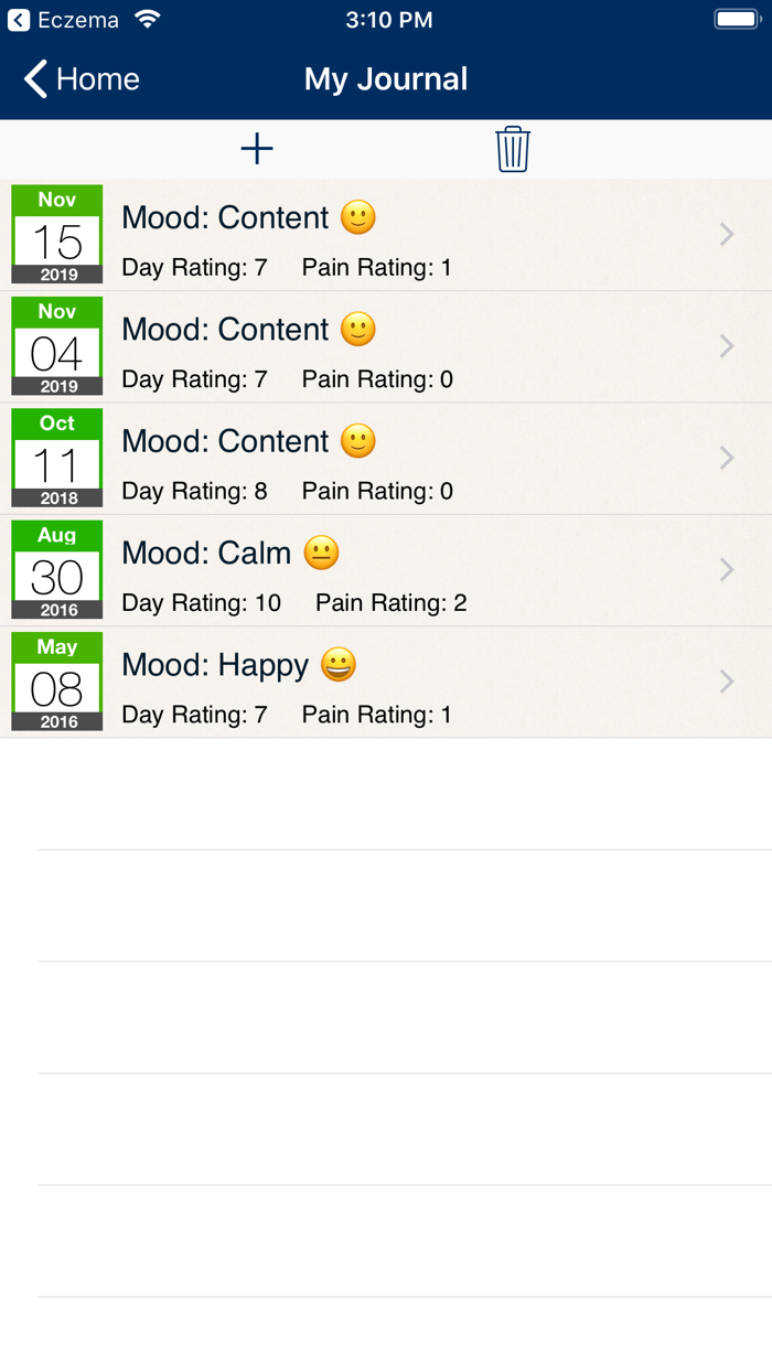 Cystic Fibrosis Manager