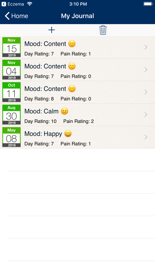 #4. Cystic Fibrosis Manager (iOS) 由: @Point of Care