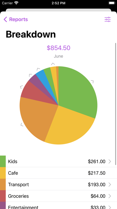 Screenshot #2 pour Where's The Money?