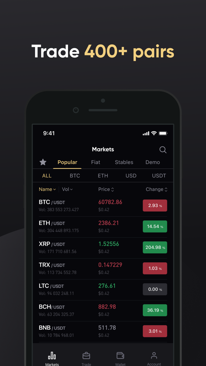 WhiteBIT – buy  sell bitcoin