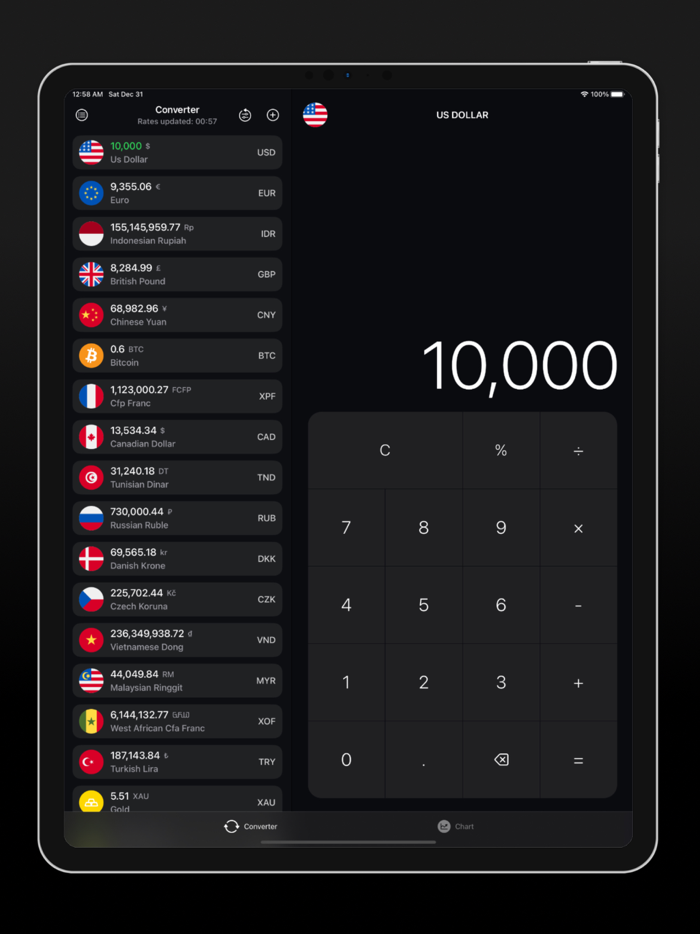 iCurrency － Currency Converter