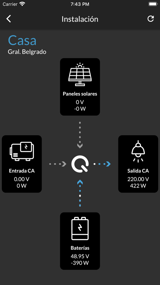 #4. e-control SPD (iOS) 由: QMAX S.R.L.