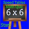 Speed Tables Math Quiz