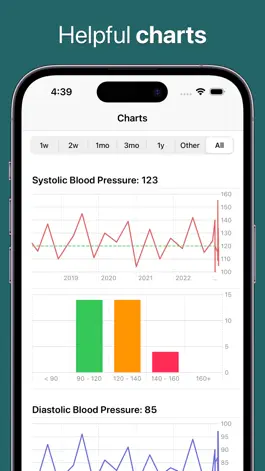 Game screenshot Blood Pressure Monitor Tracker hack