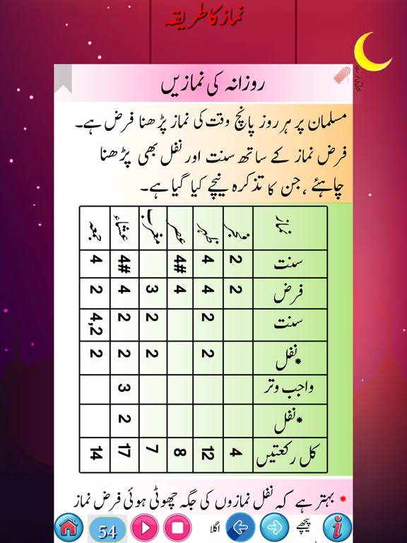 Screenshot #6 pour Namaz ka tariqa-نماز كا تاريكا