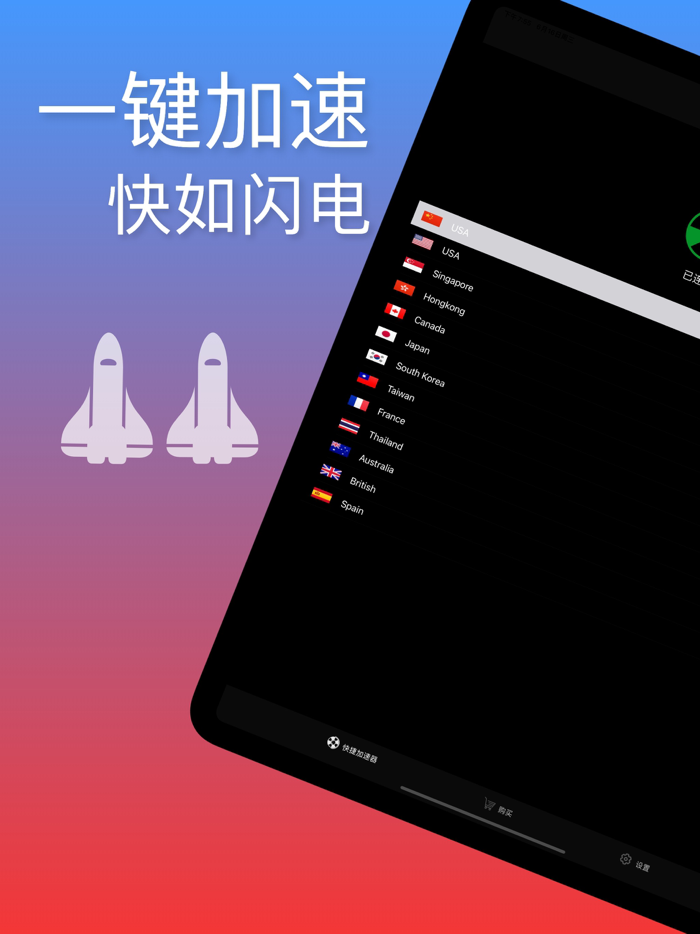 GGVPN - CNC VPN Proxy