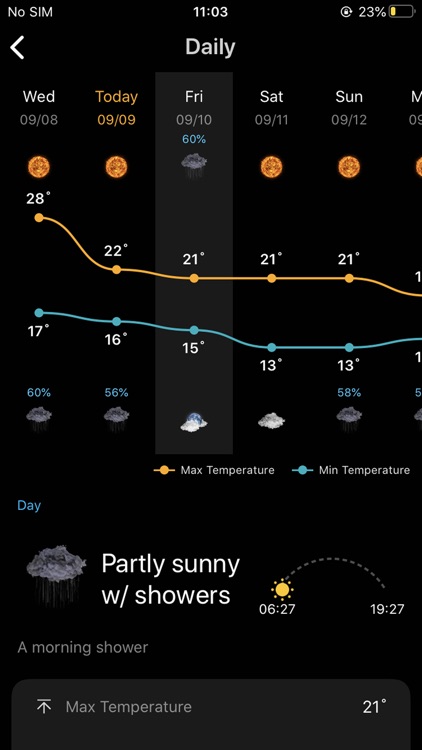 Live Accurate Weather screenshot-5