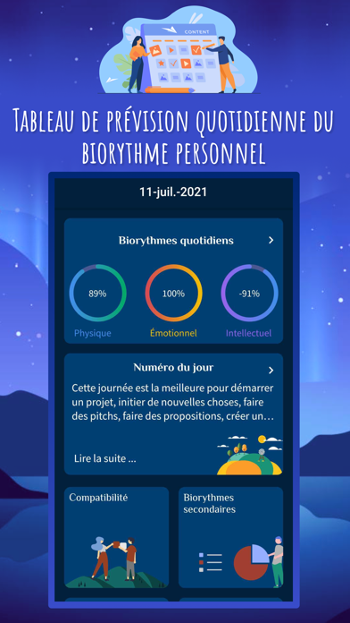 Screenshot #1 pour Numerology & Biorhythm