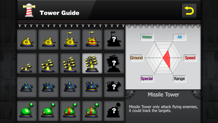 Tower and Gun TD War of Kingdom
