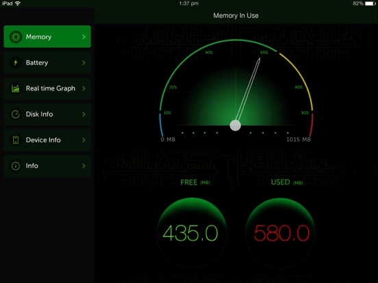 Screenshot #1 for System Activity Monitors