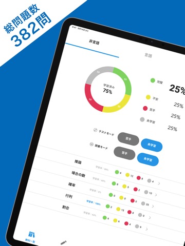 SPI言語・非言語 就活問題集 -適性検査SPI3対応-のおすすめ画像1