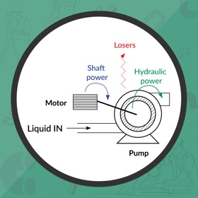 螢幕擷取畫面 (5) Pumping Power Calculator