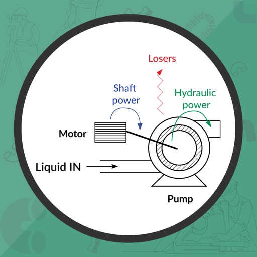 Pumping Power Calculator