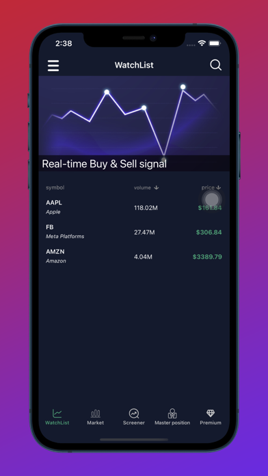 StocksScreener signal Screenshot
