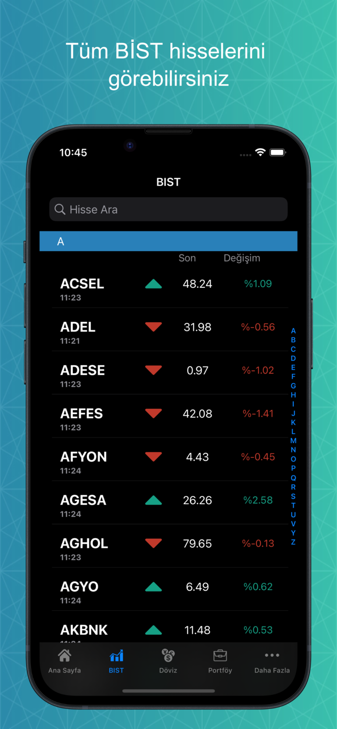 Canlı Borsa-Döviz Altın Kripto