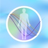 Biorhythm - Chart Of Your Life - iPhoneアプリ