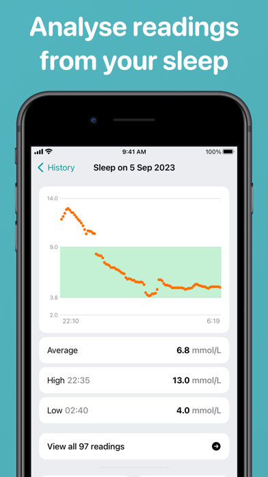 Glucomate: Diabetes Tracker
