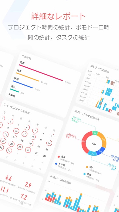 Focus To-Do: ポモドーロ技術 & タスク管理のおすすめ画像2