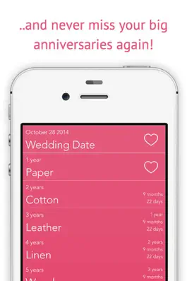 Game screenshot Wedding Anniversaries & Dates apk