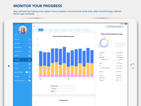 Screenshot #2 for KetoDiet: The #1 Keto Diet App