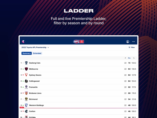 Screenshot #5 pour AFL Live Official App