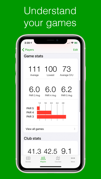 Golfer's Scorecard Screenshot