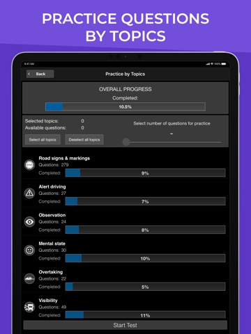 Driver Theory Test Ireland DTTのおすすめ画像5