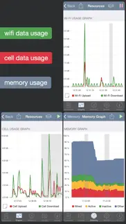 system status pro: hw monitor iphone screenshot 3