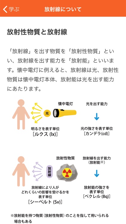 愛媛県原子力情報アプリ screenshot-4