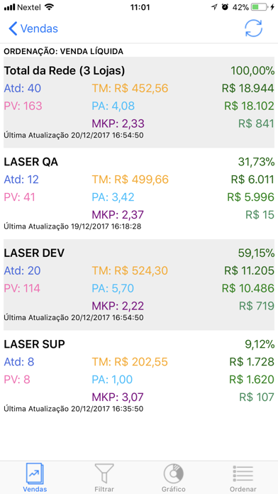 Laser Reports Screenshot