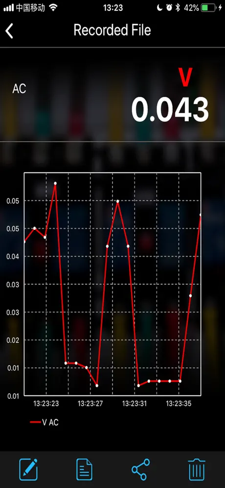 Thermview+
