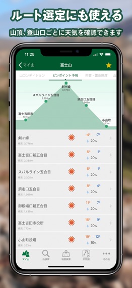 tenki.jp 登山天気｜日本気象協会公式 山の天気予報のおすすめ画像3