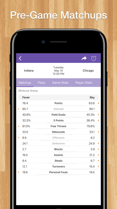 Scores App: Women's Basketballのおすすめ画像7