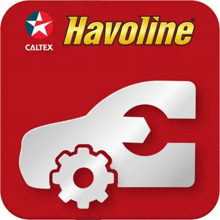CALTEX Workshop Cheats