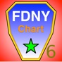 FDNY app download