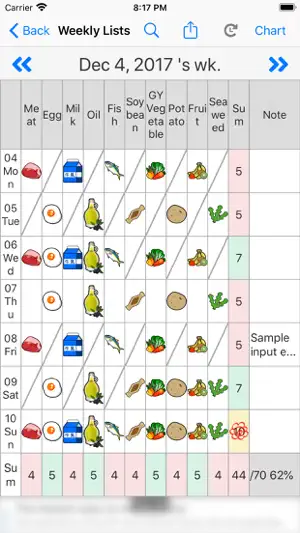 10 Food-groups Checker screenshot 4