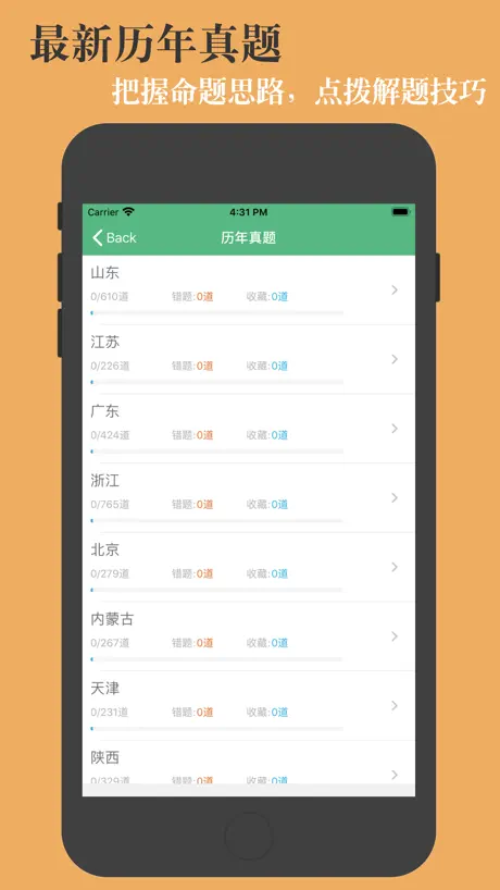 社区工作者鑫题库
