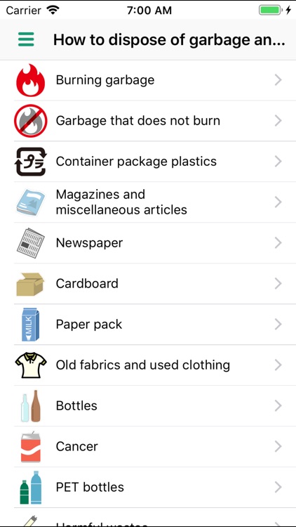 Fuchu Garbage Sorting App