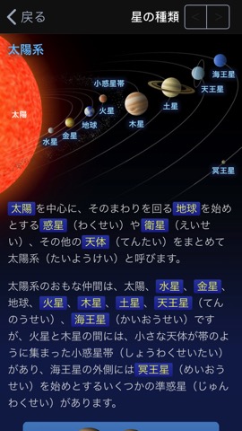 88星座図鑑のおすすめ画像6