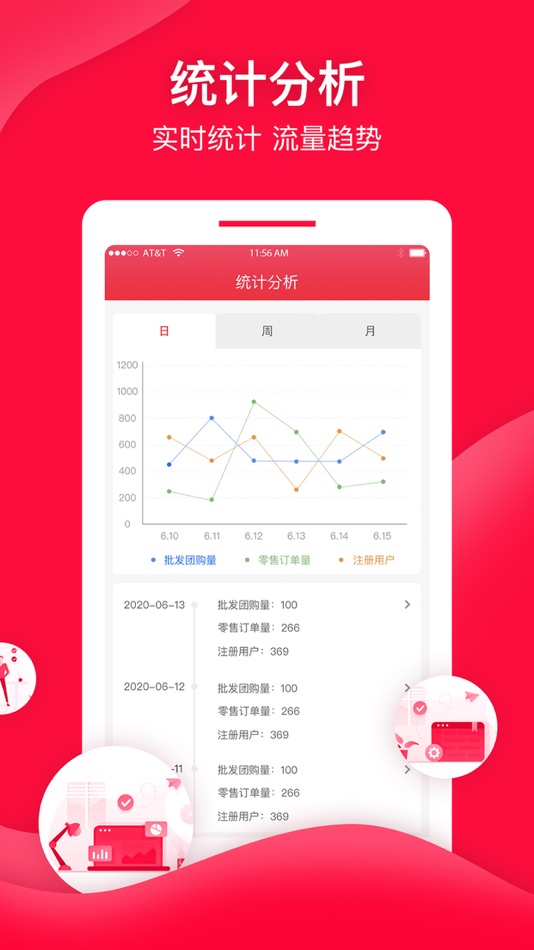 #3. 直订进销存 (iOS) 由: Direct booking network technology (Beijing) Co., Ltd.