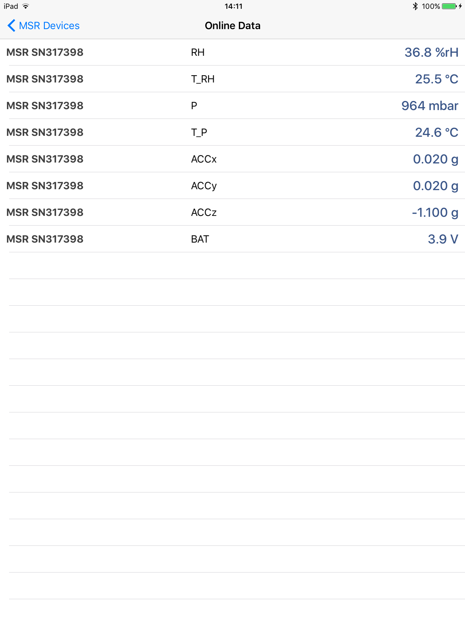 https://is1-ssl.mzstatic.com/image/thumb/Purple126/v4/16/0d/c7/160dc713-6a62-4e03-bf39-b1281e5a9042/pr_source.png/1536x2048.png