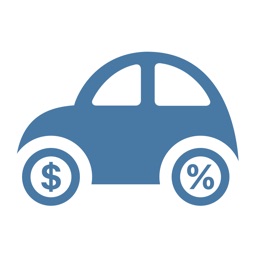 Car Loan Budget Calculator