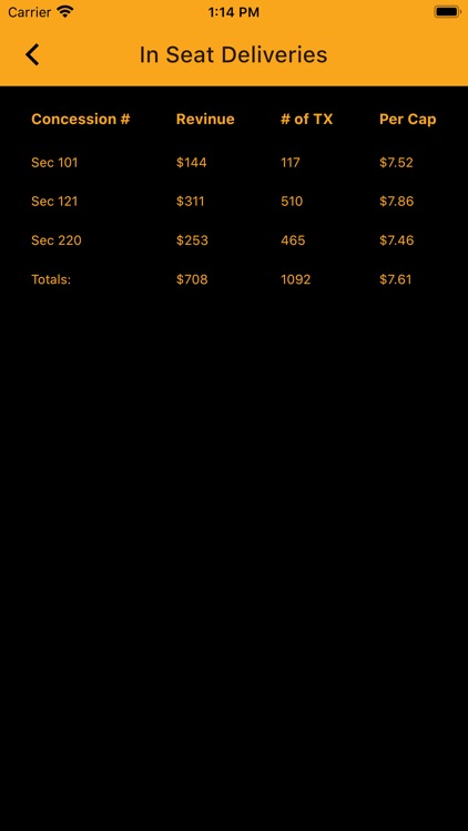 Game Day Dashboard screenshot-6
