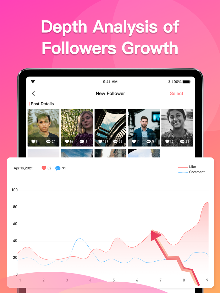 Follower Reports  Unfollowers
